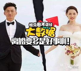 明星离婚群众吃瓜,娱乐圈“瓜田”再起波澜